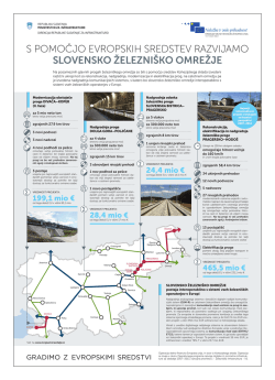 s pomočjo evropskih sredstev razvijamo slovensko železniško omrežje