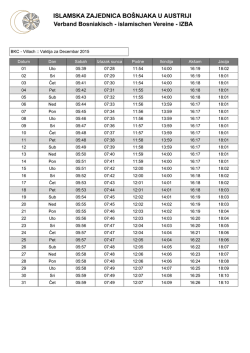 BKC - Villach :: Vaktija za Decembar 2015 Datum