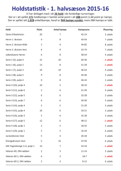 Du kan se HELE den samlede statistik for første - Sisu-Mbk