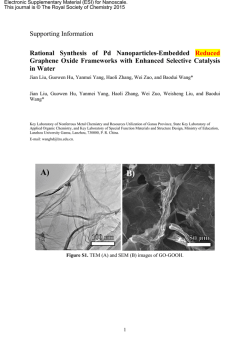 Supporting Information - Royal Society of Chemistry