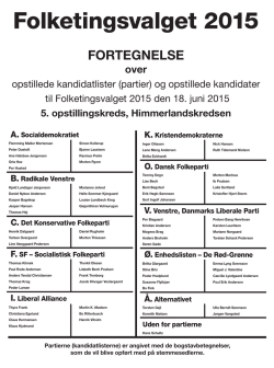 Kandidatliste