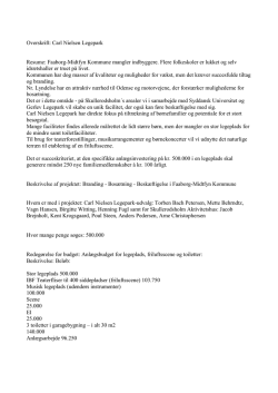 Overskrift: Carl Nielsen Legepark Resume: Faaborg