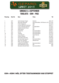 LØBET 2015 LØBET 2015