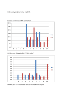 Undervisningsmiljøvurdering maj 2015. Hvordan vurderer du HTPG