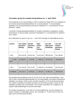 Turnusløn og løn for ansatte kiropraktorer pr. 1. april 2015