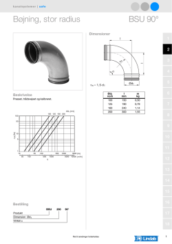 Bøjning, stor radius BSU 90° BSU 90°