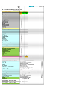 Navn Cpr. 0,5 0,5 Liste over EUD-fag, der kan opnås via AMU Liste