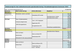 Mellemkommunale specialundervisningstakster - 2015
