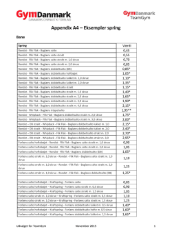 TeamGym Appendix A4 2015-2016 - Eksempler spring