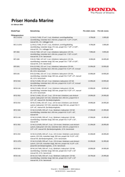 Hent Prisliste på Honda Påhængsmotor (2015)