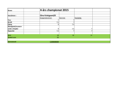 Resultater 4 års