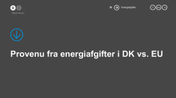 Provenu fra energiafgifter i DK vs. EU