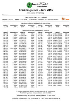 Trækningsliste - Juni 2015