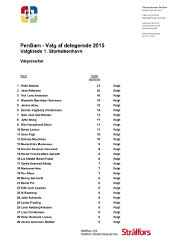 PenSam - Valg af delegerede 2015