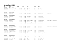 Resultater Landsskuet 2015