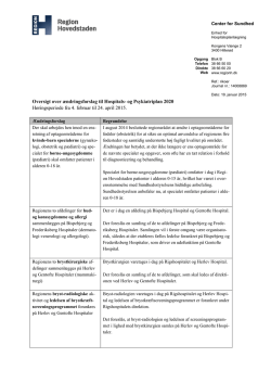 Kort version af ændringsforslagene (PDF