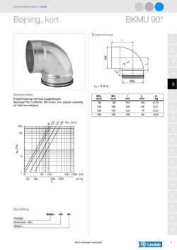 Bøjning, kort BKMU 90° BKMU 90°