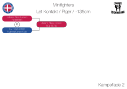 Minifighters Let Kontakt / Piger / -135cm Kampeflade 2