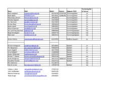 Navn Mail Mobil Fastnet Opgaver 2015 Turneringsled er kursus