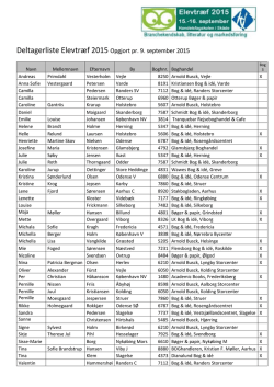 Deltagerliste Elevtræf 2015 Opgjort pr. 9. september 2015