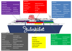 Standplan 2015