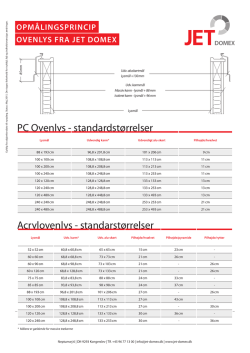 Opmålingsprincip for ovenlys