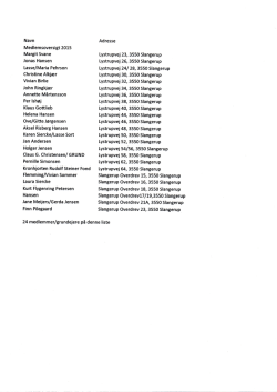 Navn Medlemsoversigt 2015 Margit Svane Jonas Hansen Lasse