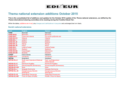 Thema national extension additions October 2015