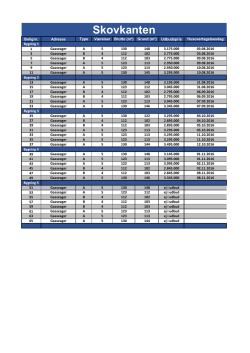 Prisliste Gaaseager 1-23