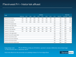 Flexinvest Fri – historisk afkast