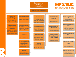 Organisationsdiagram for HF & VUC Nordsjælland