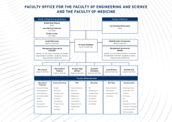 Diagram - Faculty Office - Faculty of Engineering and Science