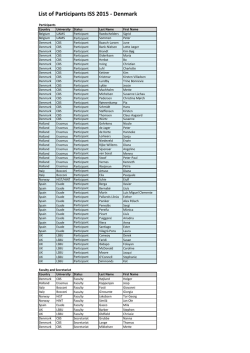 List of Participants ISS 2015