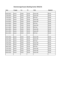 Dommervagt Assens Bowling Center 2015/16