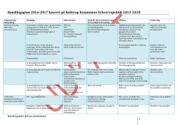 Handlingsplan 2016-2017 baseret på Ballerup Kommunes