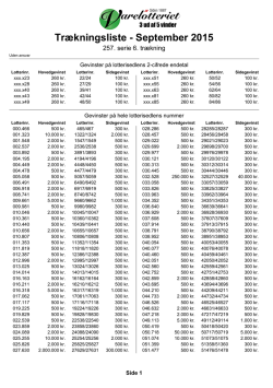 Trækningsliste - September 2015