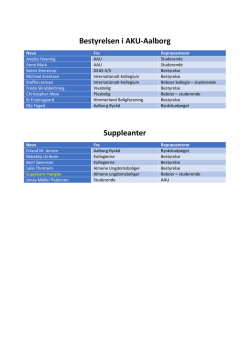 Bestyrelsen i AKU-Aalborg Suppleanter