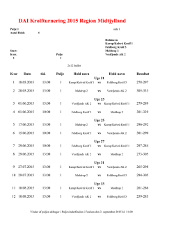 DAI Krolfturnering 2015 Region Midtjylland - DAI