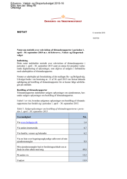 Notat om statistik over rekvisition af tilstandsrapporter i perioden 1 april