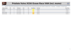Prisliste Volvo XC60 Ocean Race VAN (incl. moms)