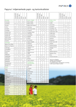 FSC, PEFC, Svanen, EU-Blomsten etc.