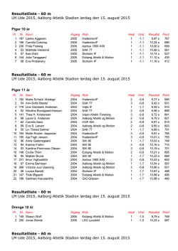 LM Ude 2015, Aalborg Atletik Stadion resultater