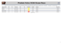 Prisliste Volvo XC60 Ocean Race