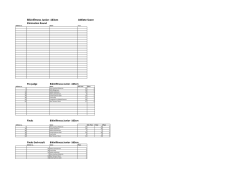 Bikinifitness Junior -163cm Athlete Score