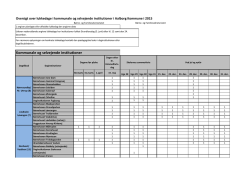 Liste med lukkedage for hver enkelt