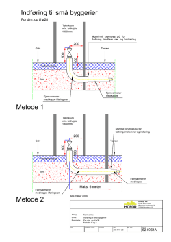 Metode 1 Indføring til små byggerier Metode 2
