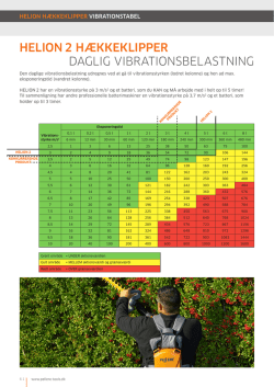 HELION 2 HÆKKEKLIPPER DAGLIG VIBRATIONSBELASTNING