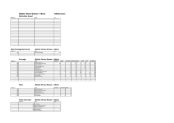 AF Women + 165