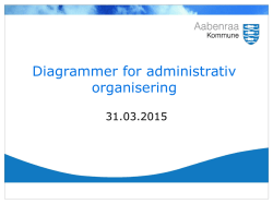 Diagrammer for administrativ organisering