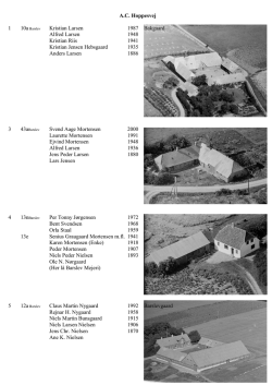 A.C. Hoppesvej Kristian Larsen 1987 Bakgaard Alfred Larsen 1948